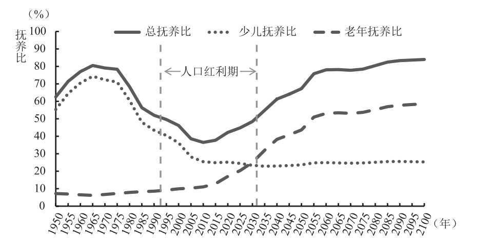 产品经理，产品经理网站